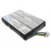 Аккумулятор для HP iPAQ RZ1700 - 1450 мАч