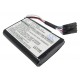 Аккумулятор для DELL Poweredge 1750 RAID MSI CARD