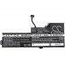 Аккумулятор для LENOVO ThinkPad T470 20HDA01FCD - 2050 мАч