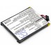 Аккумулятор для TYPHOON MyGuide 4500 SD GPS - 1400 мАч