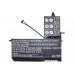 Аккумулятор для LENOVO Thinkpad S5 20B0000QCD - 4250 мАч